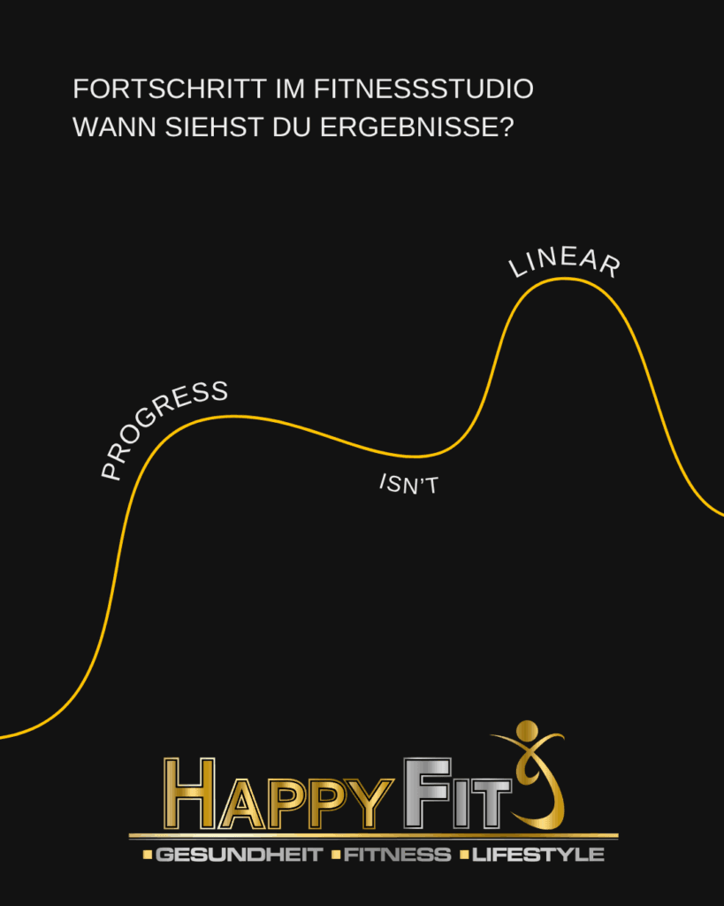 erfolgreicher-fortschritt-fitnessstudio
