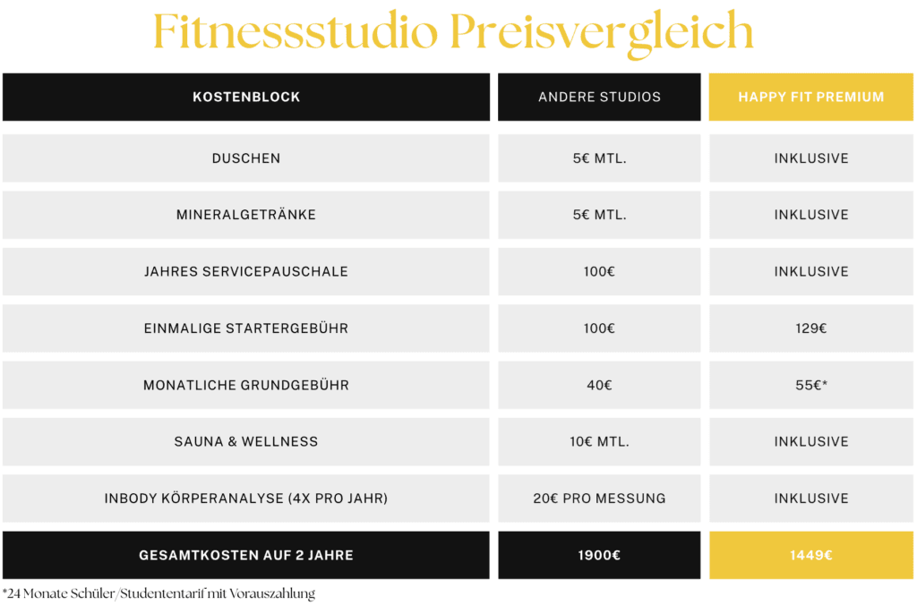 Bildschirmfoto 2025 12 14 um 09.49.37